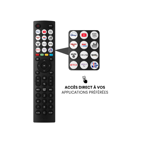 Télécommande VIDAA Neuve Pour TV Hisense 55A7320F – Compatible, Emballée