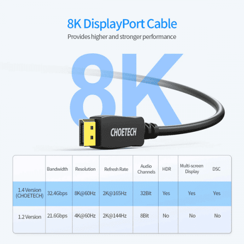 Câble DisplayPort Choetech XDD01 - avec résolution 8K UHD
