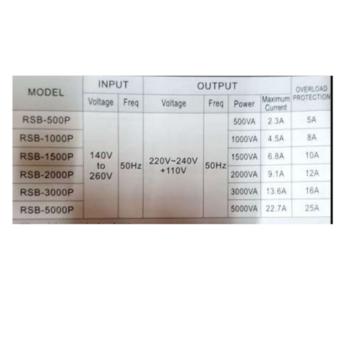 Régulateur Roch DVR-2000 - 2000W