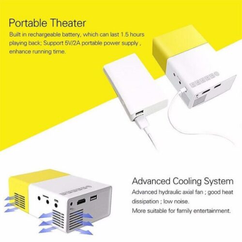 Mini Vidéo Projecteur Portable YG-300 – Projection Haute Qualité, Compact et Pratique pour Cinéma à Domicile et Présentations