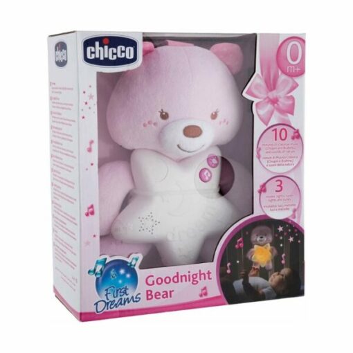 Goodnight Bear - Ours Interactif Rose | Veilleuse et Compagnon Apaisant pour Bébé