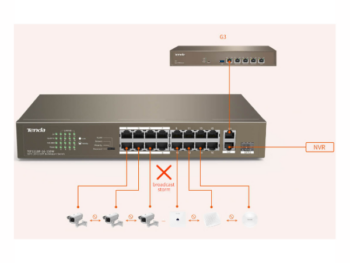 Switch Tenda TEF1118P-16-150W – 16 Ports