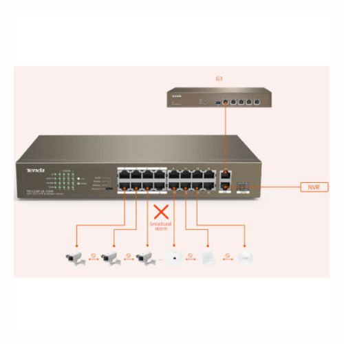 Switch Tenda TEF1118P-16-150W – 16 Ports