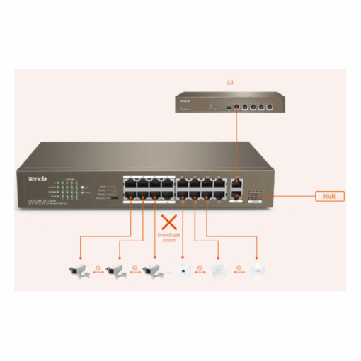 Switch Tenda TEF1118P-16-150W – 16 Ports