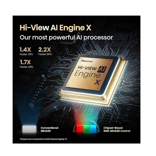 Téléviseur Hisense 116UX ULED 4K – RGB Mini-LED, Quantum Dot, 116" (Google tv) Téléviseur Hisense 116UX ULED 4K – RGB Mini-LED, Quantum Dot, 116" (Google tv)