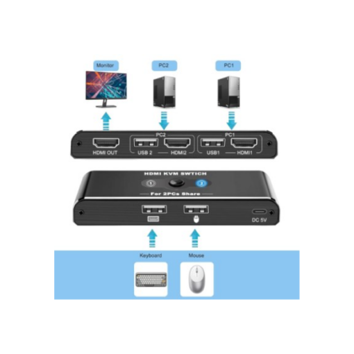 Switch KVM R SCAR RS-HDMI602