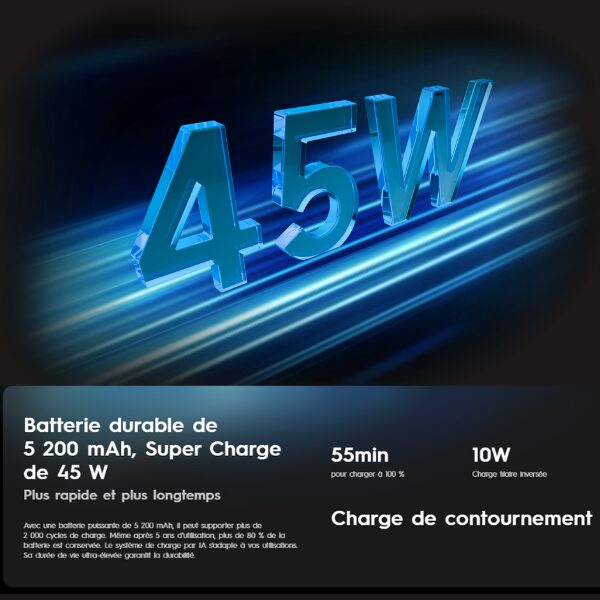 TECNO CAMON 50 ULTRA 512+8GB – Écran AMOLED- 6 150 mAh TECNO CAMON 50 ULTRA 512+8GB – Écran AMOLED- 6 150 mAh