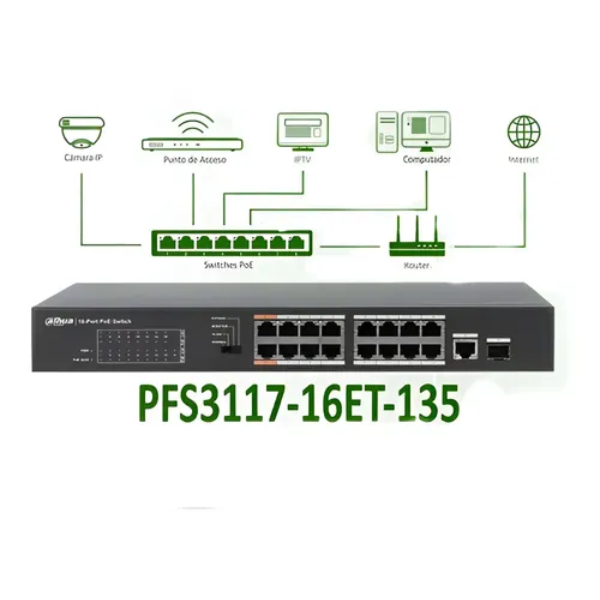 Switch réseau Dahua PFS3117-16ET-135 Switch réseau Dahua PFS3117-16ET-135